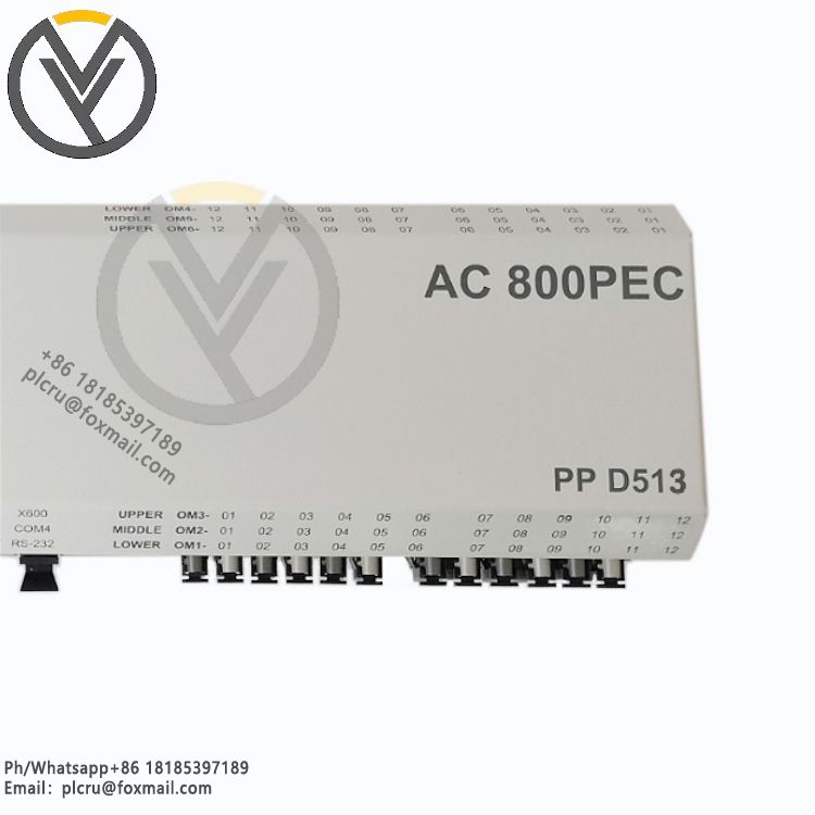 ABB PPD513.jpg